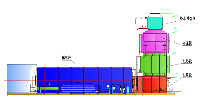 油田过热注汽锅炉